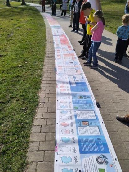 Passenten betrachten ein 30m langen Klimazeitstrahl in dem die Erderhitzung aufgetragen ist. 
